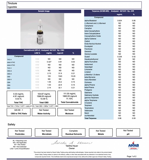 Treat: CBD Sublingual Drops